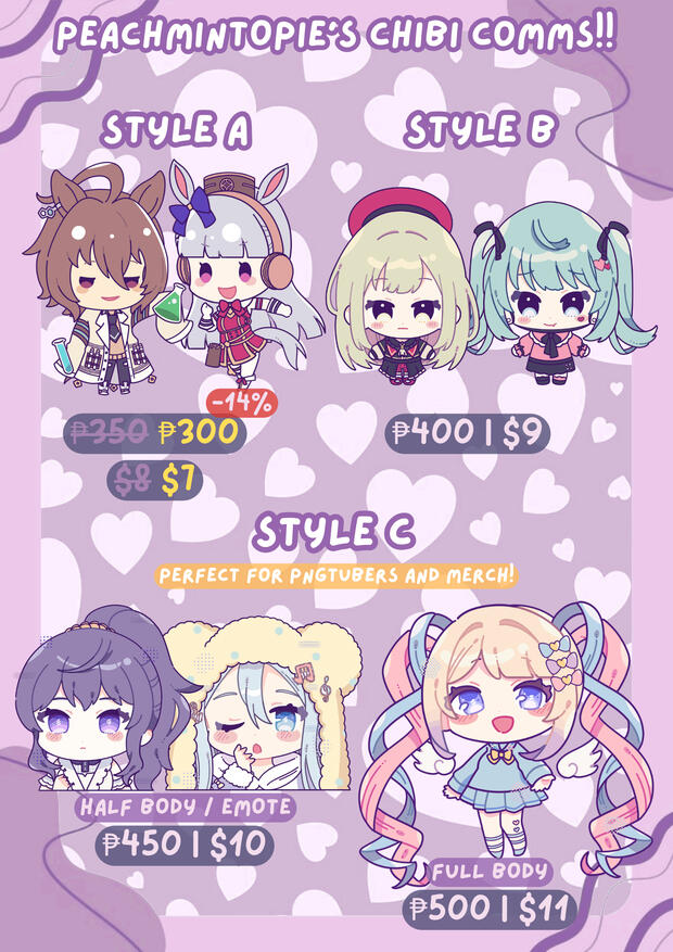 Commission Prices